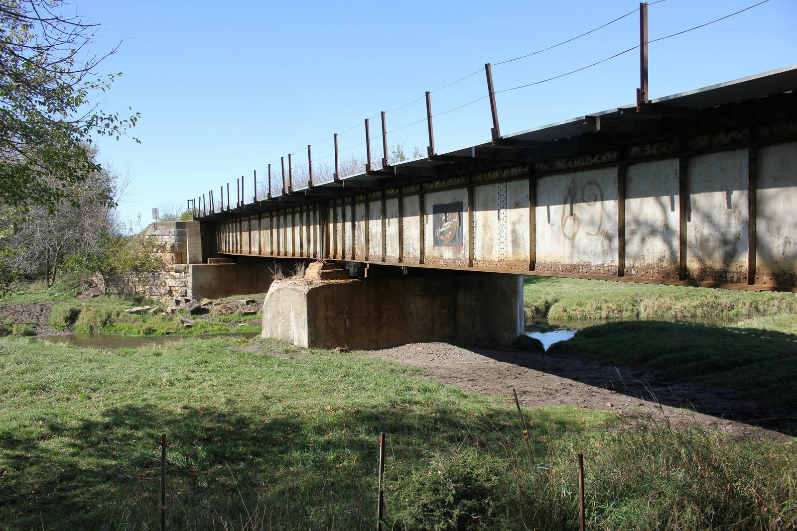 Overview